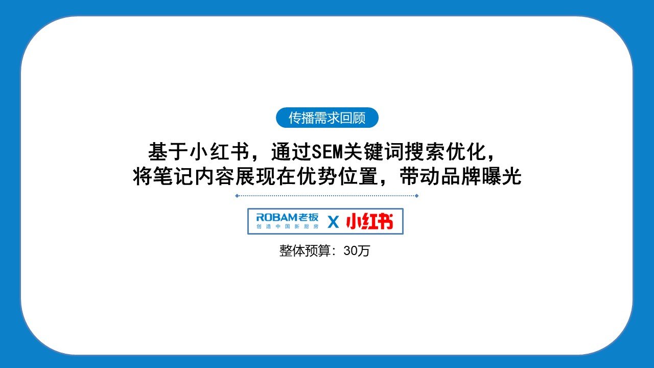 洗碗机品牌小红书sem投放优化方案【家电】【厨电】【社交媒体营销】【小红书搜索营销】